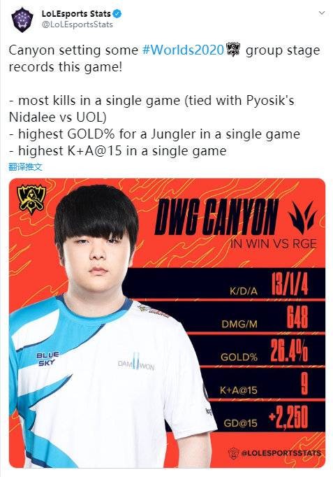 维尼修斯等 维尼修斯等