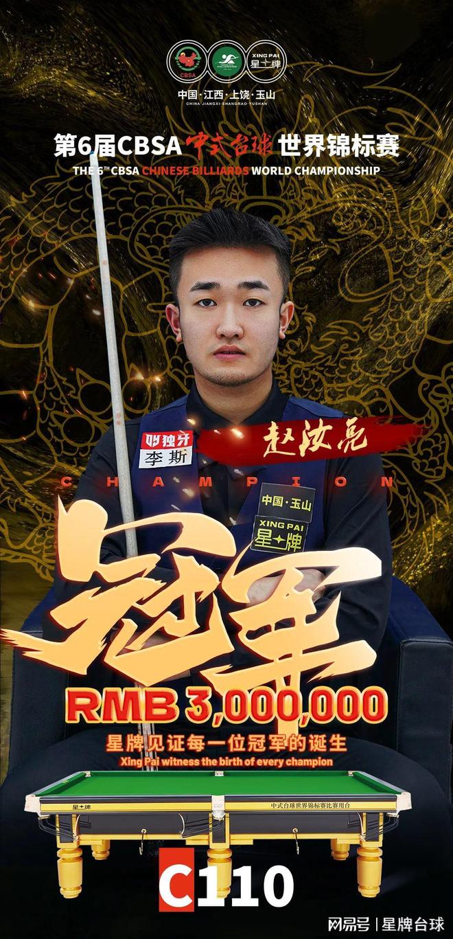 成功晋级的 成功晋级的