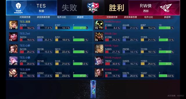 关键因素 关键因素